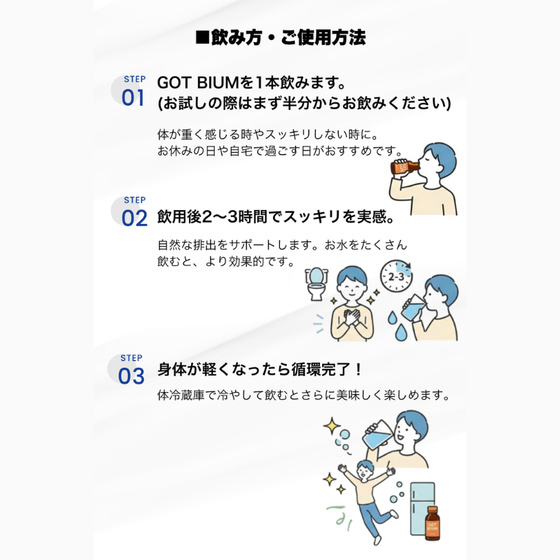 【hy公式】GOTBIUM ゴットビウム 食物繊維 3000mg 配合ドリンク プレバイオティクス 水溶性食物繊維 選べるフレーバー アップル＆ゴールドキウイ／プルーン／2種セット 230ml×6本 韓国 飲むタイプ